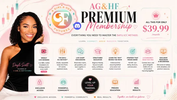 Promotional cover image for AGHF Premium Membership futures course